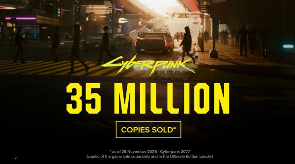 Продажи Cyberpunk 2077 перевалили за 35 миллионов копий — Cyberpunk 2 выйдет не раньше 2029 года