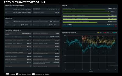 Платформа для развития: Обзор ноутбука GIGABYTE Gaming A16 (GA6H)