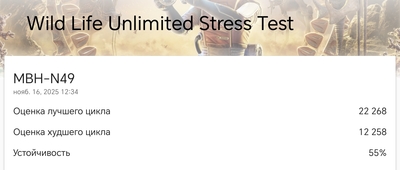 Новый этап в развитии: Обзор смартфона HONOR Magic V5