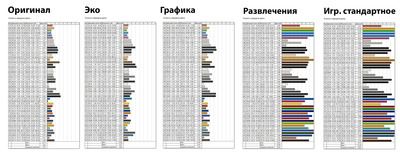 Премиальное искушение: Обзор игрового монитора Samsung Odyssey OLED G8 G81SF UHD