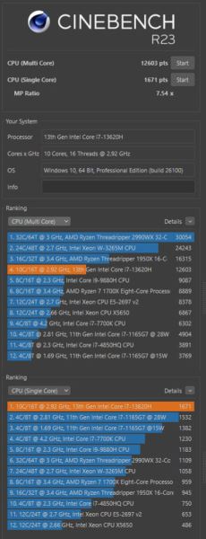 Платформа для развития: Обзор ноутбука GIGABYTE Gaming A16 (GA6H)