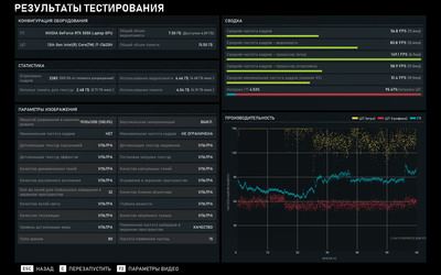Платформа для развития: Обзор ноутбука GIGABYTE Gaming A16 (GA6H)