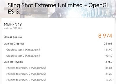 Новый этап в развитии: Обзор смартфона HONOR Magic V5