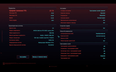 Платформа для развития: Обзор ноутбука GIGABYTE Gaming A16 (GA6H)