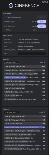 Платформа для развития: Обзор ноутбука GIGABYTE Gaming A16 (GA6H)