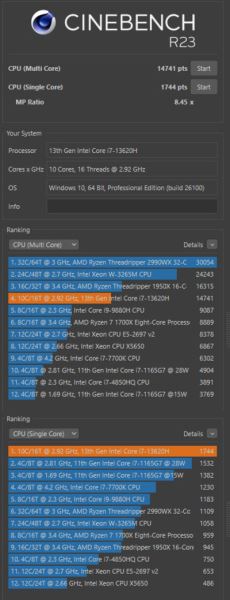 Платформа для развития: Обзор ноутбука GIGABYTE Gaming A16 (GA6H)