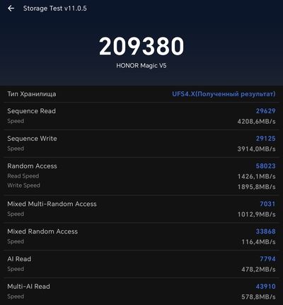 Новый этап в развитии: Обзор смартфона HONOR Magic V5