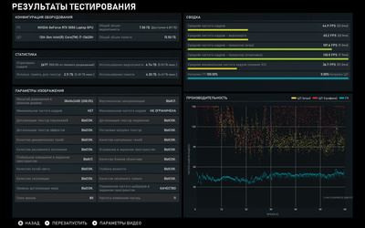 Платформа для развития: Обзор ноутбука GIGABYTE Gaming A16 (GA6H)