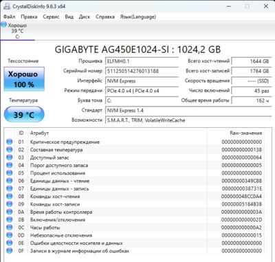 Платформа для развития: Обзор ноутбука GIGABYTE Gaming A16 (GA6H)