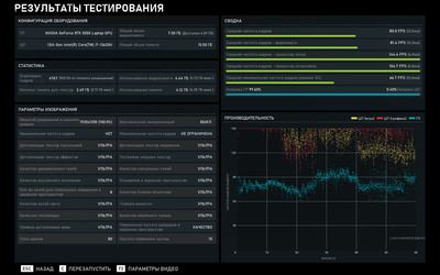 Платформа для развития: Обзор ноутбука GIGABYTE Gaming A16 (GA6H)