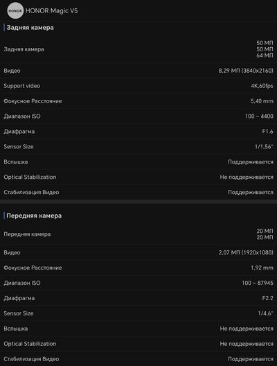 Новый этап в развитии: Обзор смартфона HONOR Magic V5