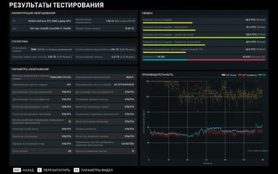 Платформа для развития: Обзор ноутбука GIGABYTE Gaming A16 (GA6H)