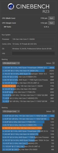 Платформа для развития: Обзор ноутбука GIGABYTE Gaming A16 (GA6H)