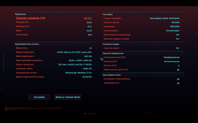 Платформа для развития: Обзор ноутбука GIGABYTE Gaming A16 (GA6H)