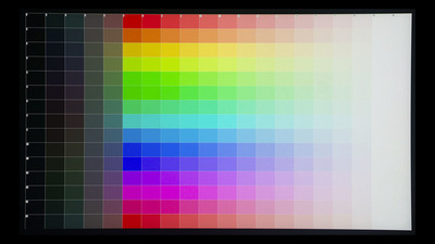 Премиальное искушение: Обзор игрового монитора Samsung Odyssey OLED G8 G81SF UHD