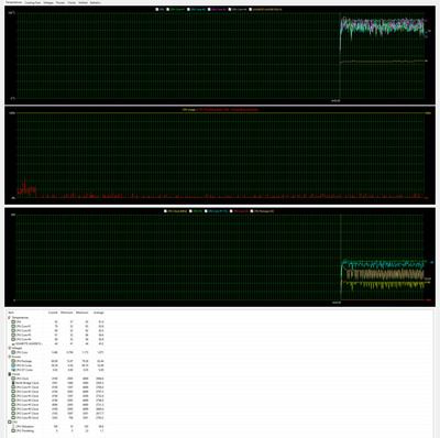 Платформа для развития: Обзор ноутбука GIGABYTE Gaming A16 (GA6H)