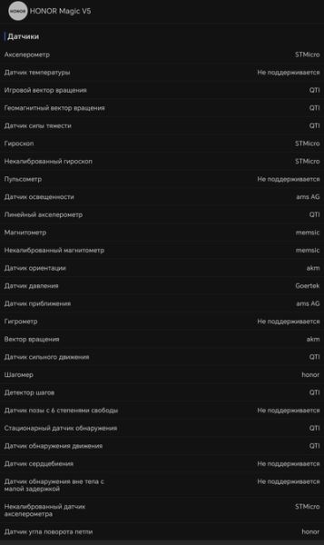 Новый этап в развитии: Обзор смартфона HONOR Magic V5