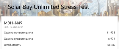 Новый этап в развитии: Обзор смартфона HONOR Magic V5