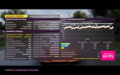 Платформа для развития: Обзор ноутбука GIGABYTE Gaming A16 (GA6H)
