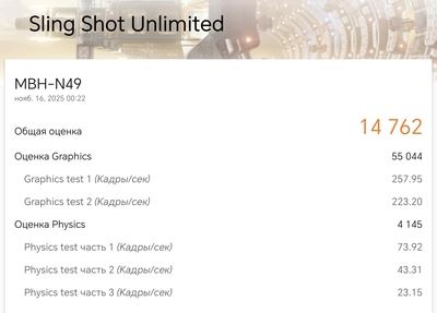 Новый этап в развитии: Обзор смартфона HONOR Magic V5