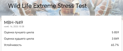 Новый этап в развитии: Обзор смартфона HONOR Magic V5