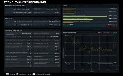 Платформа для развития: Обзор ноутбука GIGABYTE Gaming A16 (GA6H)