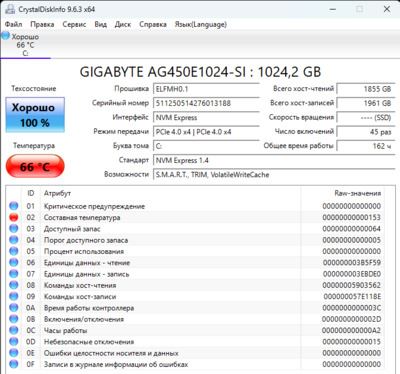 Платформа для развития: Обзор ноутбука GIGABYTE Gaming A16 (GA6H)