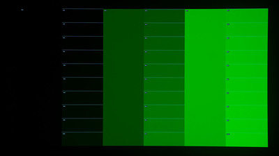Премиальное искушение: Обзор игрового монитора Samsung Odyssey OLED G8 G81SF UHD