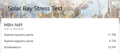 Новый этап в развитии: Обзор смартфона HONOR Magic V5