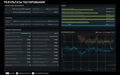 Платформа для развития: Обзор ноутбука GIGABYTE Gaming A16 (GA6H)