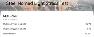 Новый этап в развитии: Обзор смартфона HONOR Magic V5