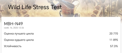 Новый этап в развитии: Обзор смартфона HONOR Magic V5