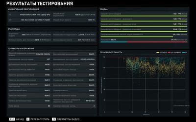 Платформа для развития: Обзор ноутбука GIGABYTE Gaming A16 (GA6H)