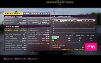 Платформа для развития: Обзор ноутбука GIGABYTE Gaming A16 (GA6H)
