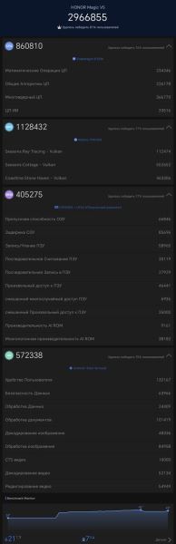 Новый этап в развитии: Обзор смартфона HONOR Magic V5