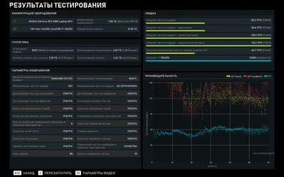 Платформа для развития: Обзор ноутбука GIGABYTE Gaming A16 (GA6H)