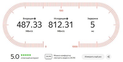 Платформа для развития: Обзор ноутбука GIGABYTE Gaming A16 (GA6H)