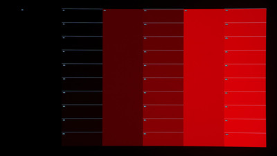 Премиальное искушение: Обзор игрового монитора Samsung Odyssey OLED G8 G81SF UHD