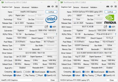 Платформа для развития: Обзор ноутбука GIGABYTE Gaming A16 (GA6H)