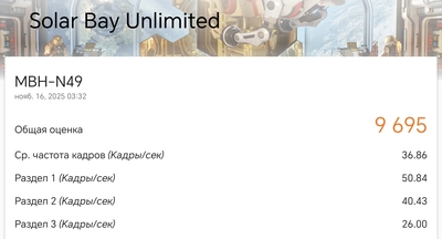 Новый этап в развитии: Обзор смартфона HONOR Magic V5