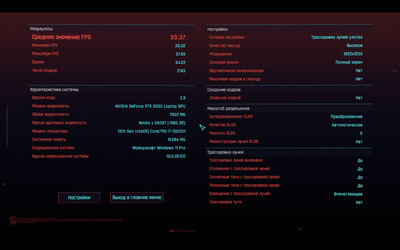 Платформа для развития: Обзор ноутбука GIGABYTE Gaming A16 (GA6H)